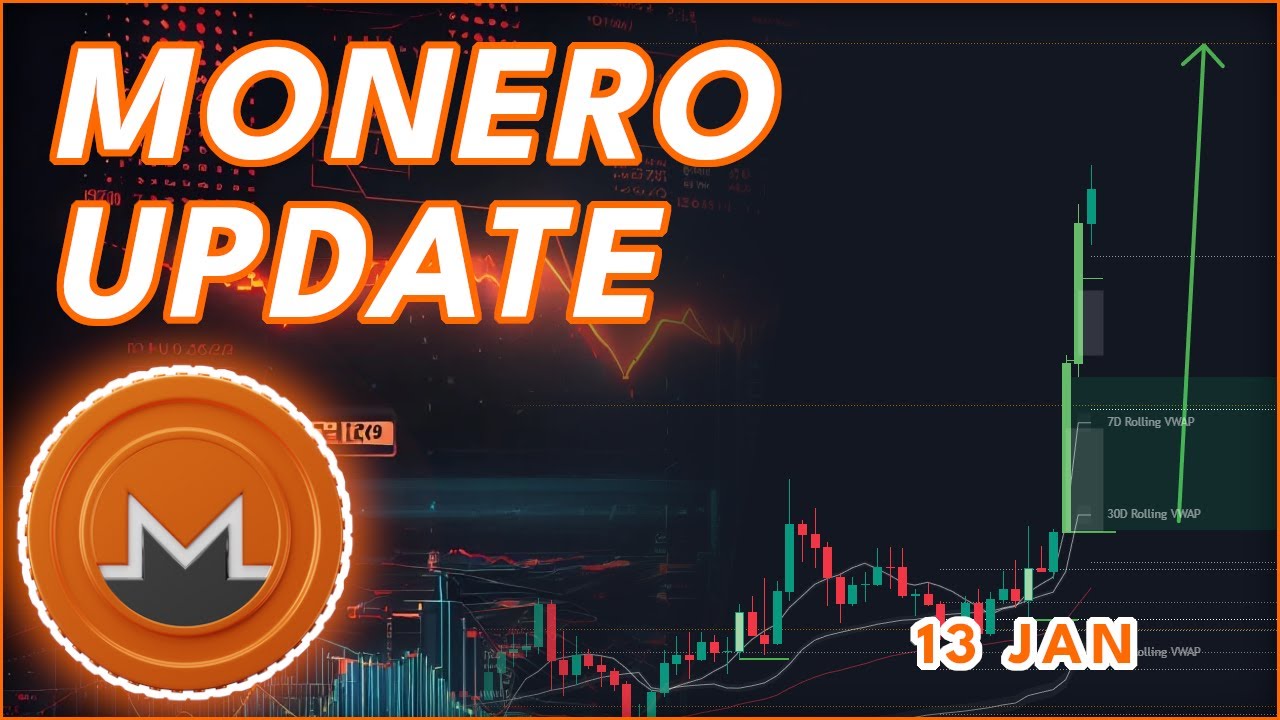 PARABOLIC XMR UPDATE!🔥 (Monero Emergency Update)