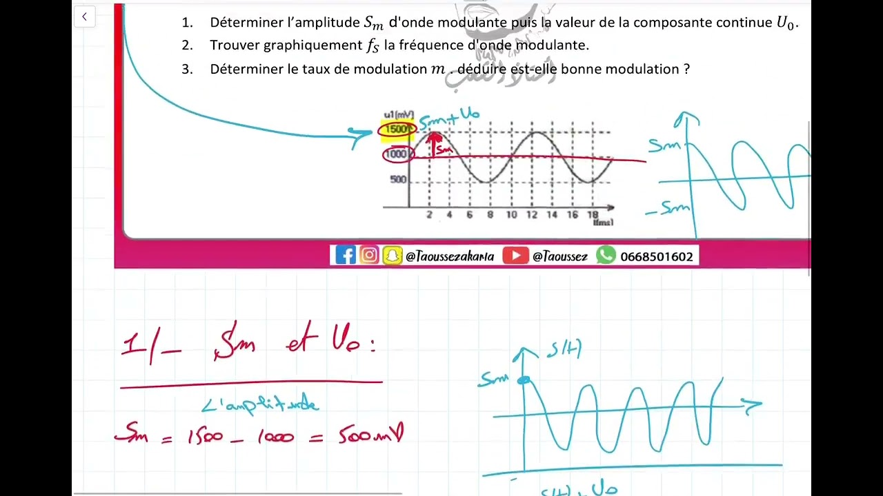 2BAC| Exercises 1 Modulation D'omplitude |L'élictricité 