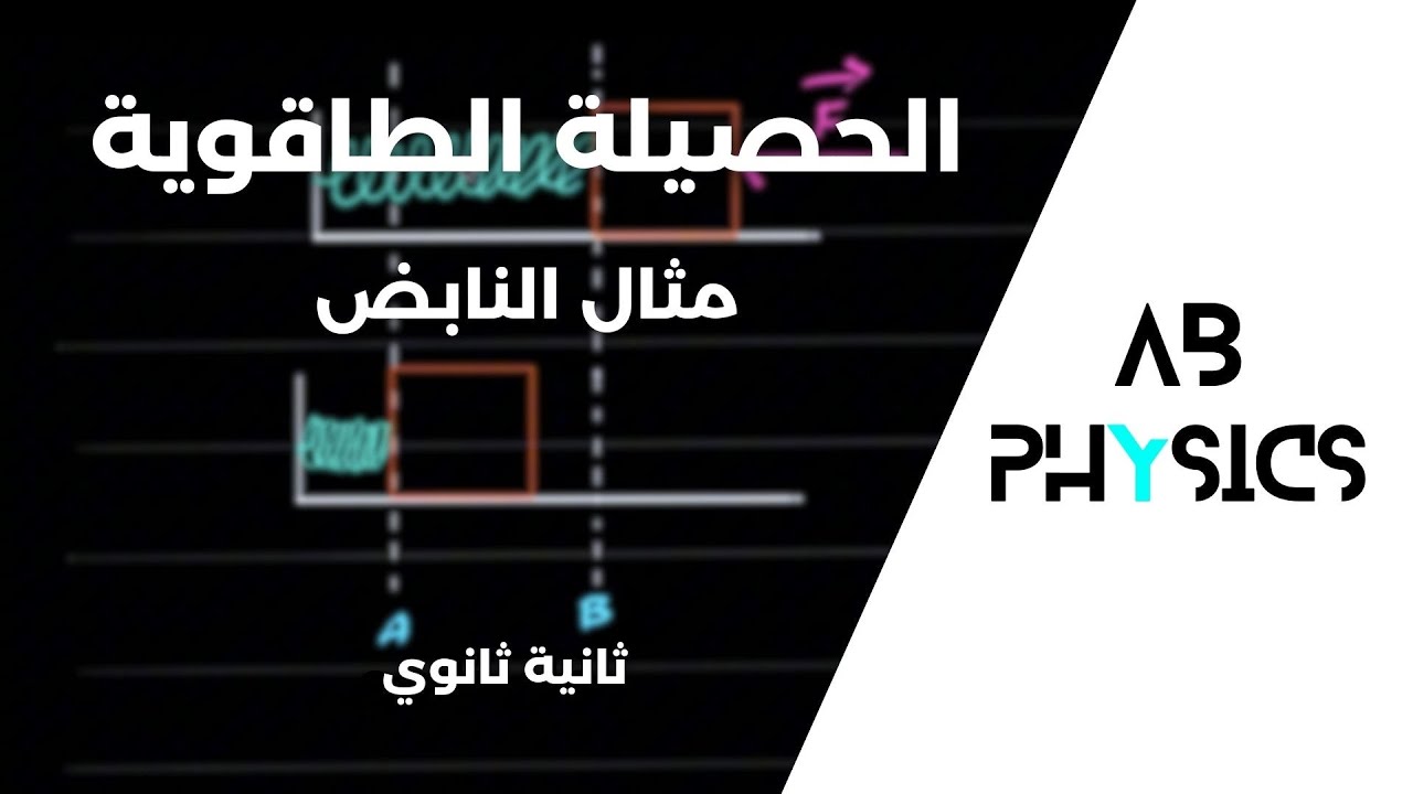 الحصيلة الطاقوية - مثال النابض - ثانية ثانوي