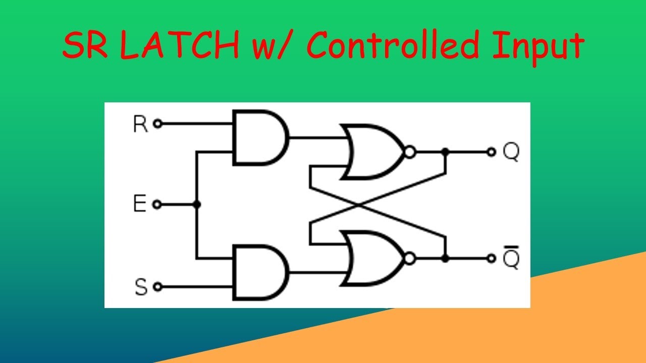 SR LATCH WITH CONTROLLED INPUT