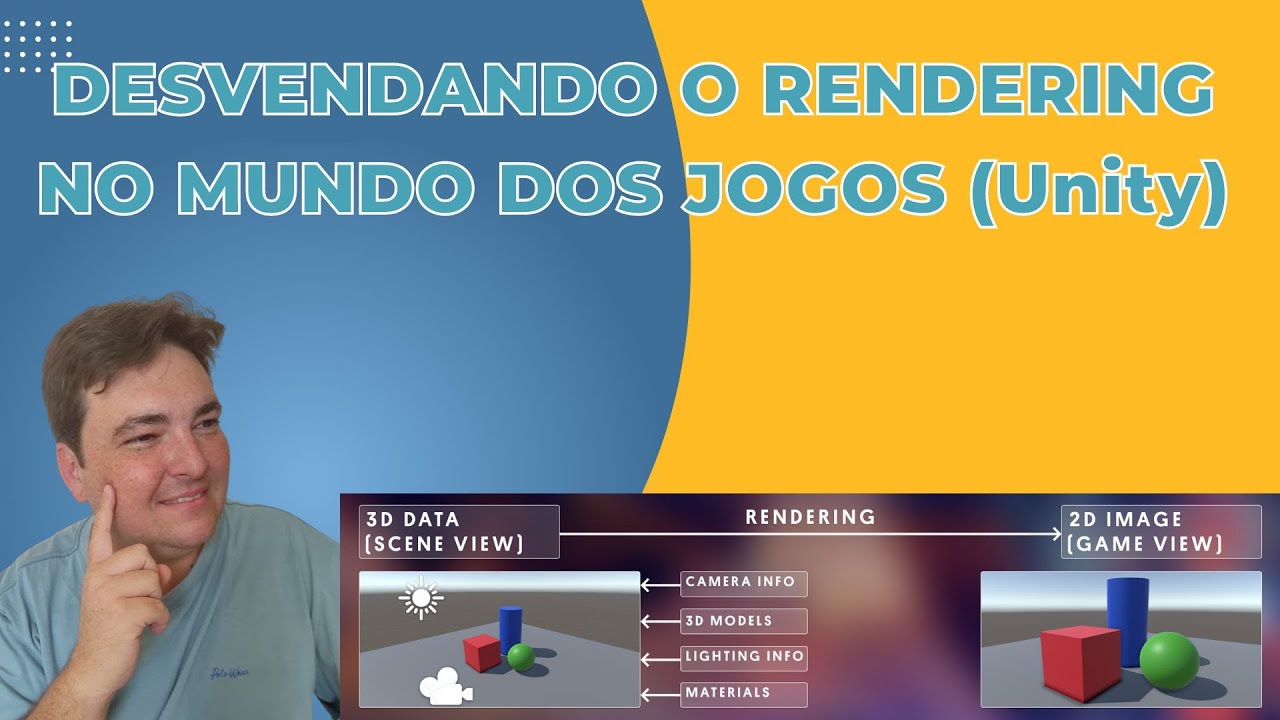 UNITY: Desvendando o RENDERING no mundo dos jogos (URP + HDRP)