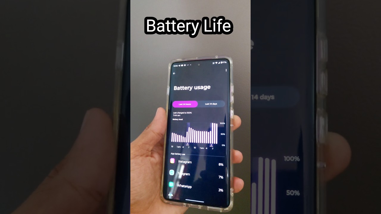 Motorola Edge 60 Pro : Battery Life