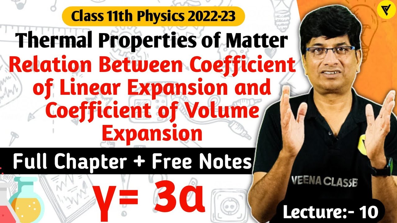 Relation between Coefficient of Linear Expansion and Coefficient of Volume Expansion Class 11 Physi