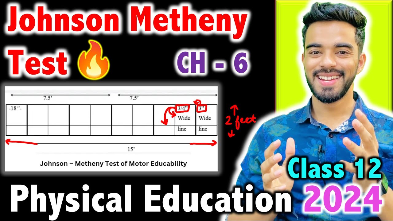 Johnson Metheny Test for Motor Educability (Front Roll, Jumping Half-Turn, Jumping full-turn )