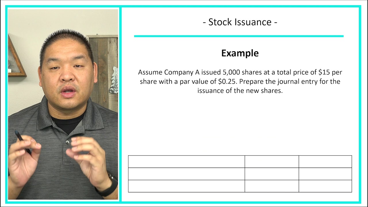 Financial Accounting - Lesson 11.4 - Stock Issuance