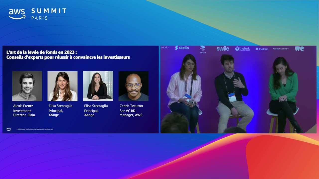 L'art de la levée de fonds en 2023