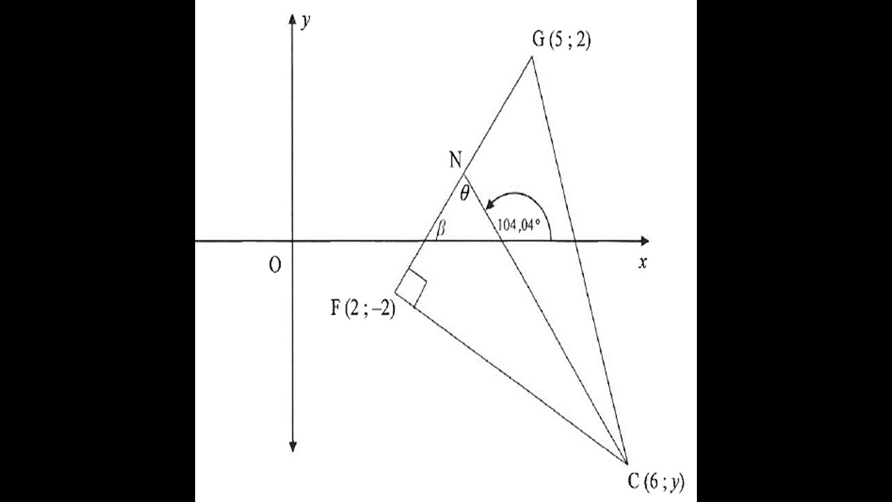 Solving Grade 11 Analytical Geometry Exam Questions Part II