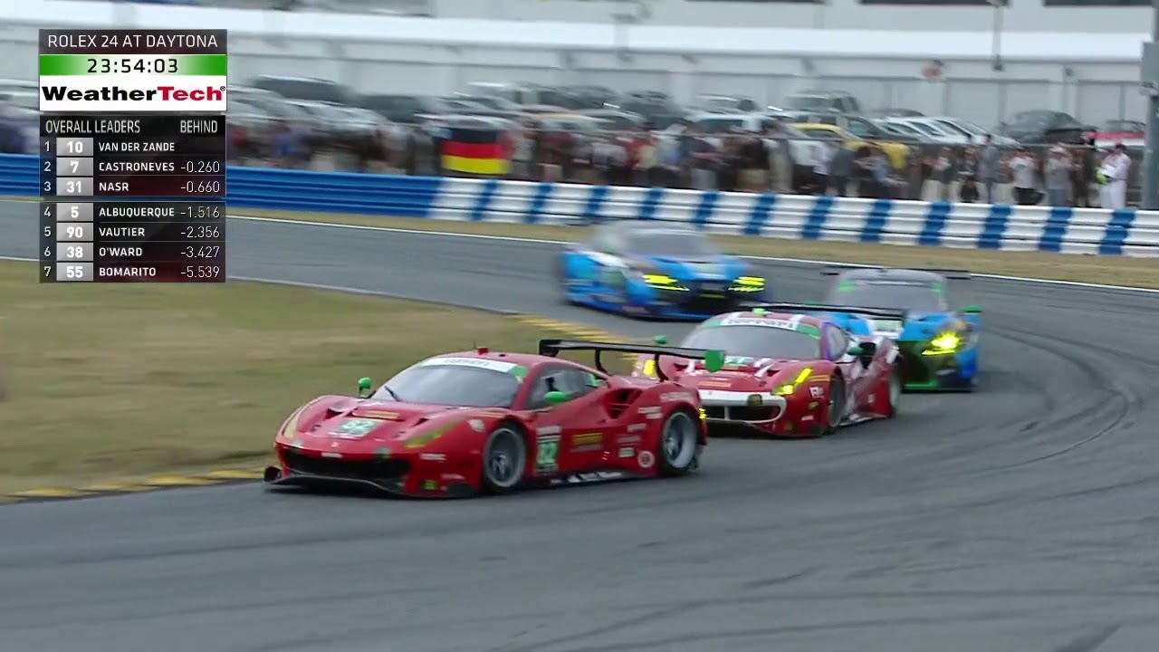 2018 Rolex 24 At Daytona Part 1