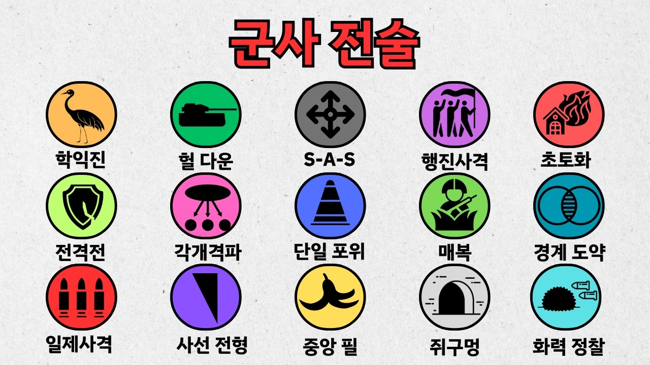 세상의 모든 군사 전술 8분 정리