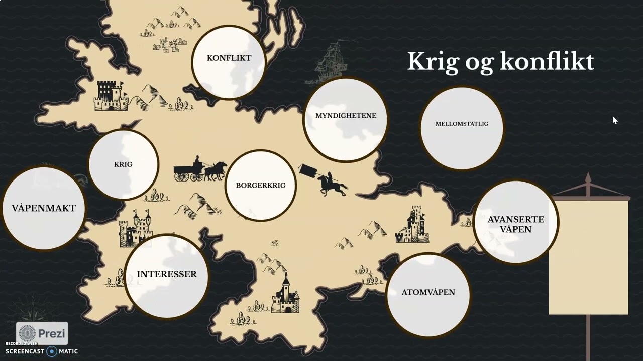 Krig og konflikt