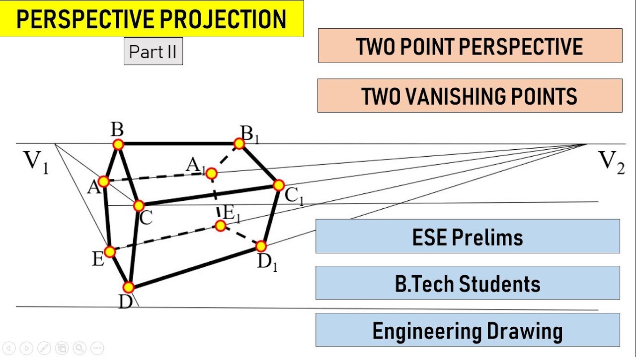 Perspective Projection | Two Point Perspective | Part 2 | Engineering Drawing