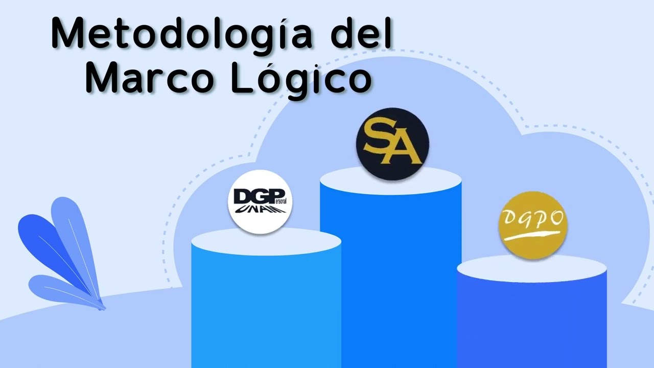 MML (Metodología del Marco Lógico)