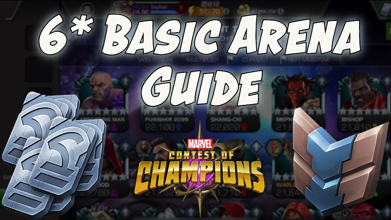 The ULTIMATE Strategy Session for the 6* Basic Arena 2024!