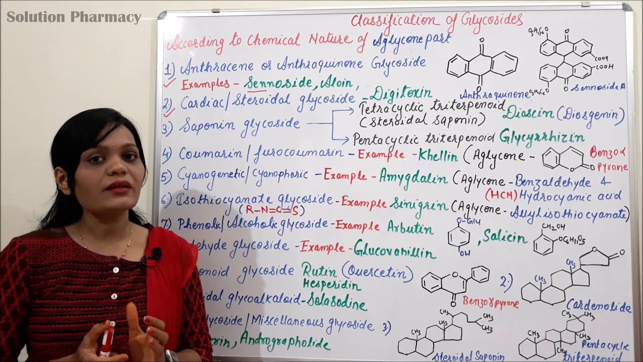 Class (54) = Glycosides (Part 04) | Chemical Classification | Classification of Glycoside (Part 02)