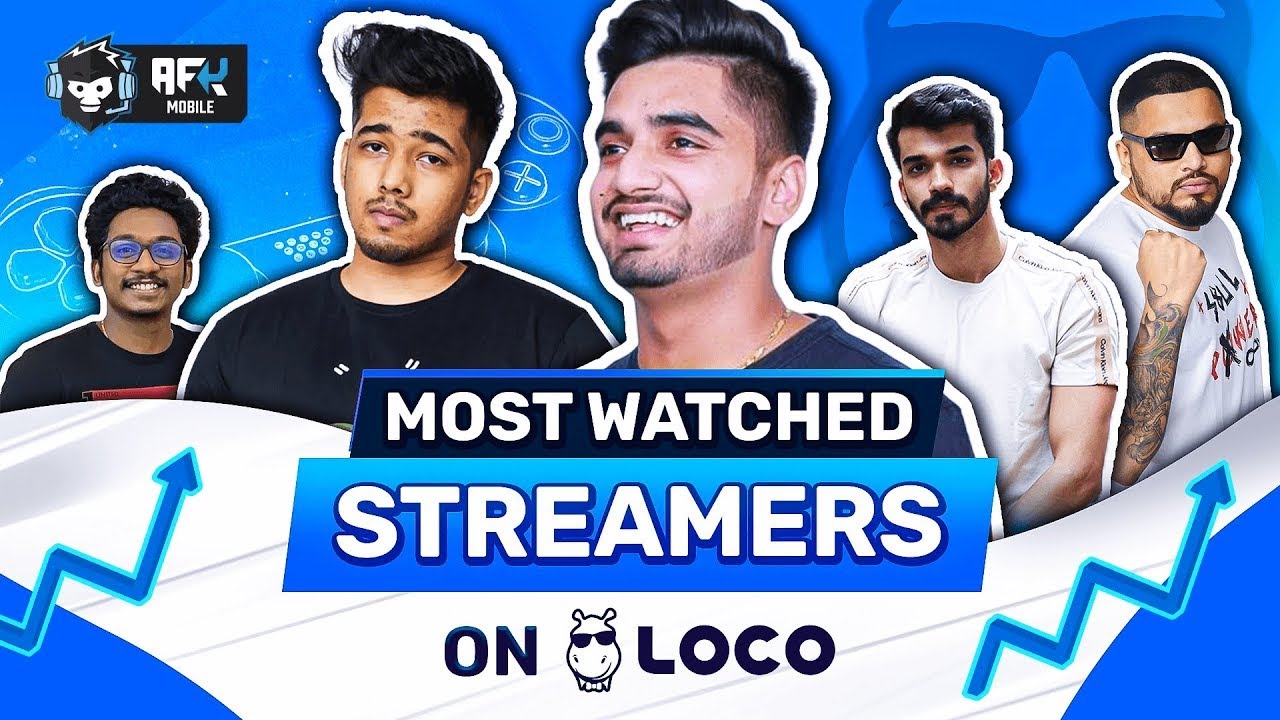 Most Watched Gaming Streamers on Loco