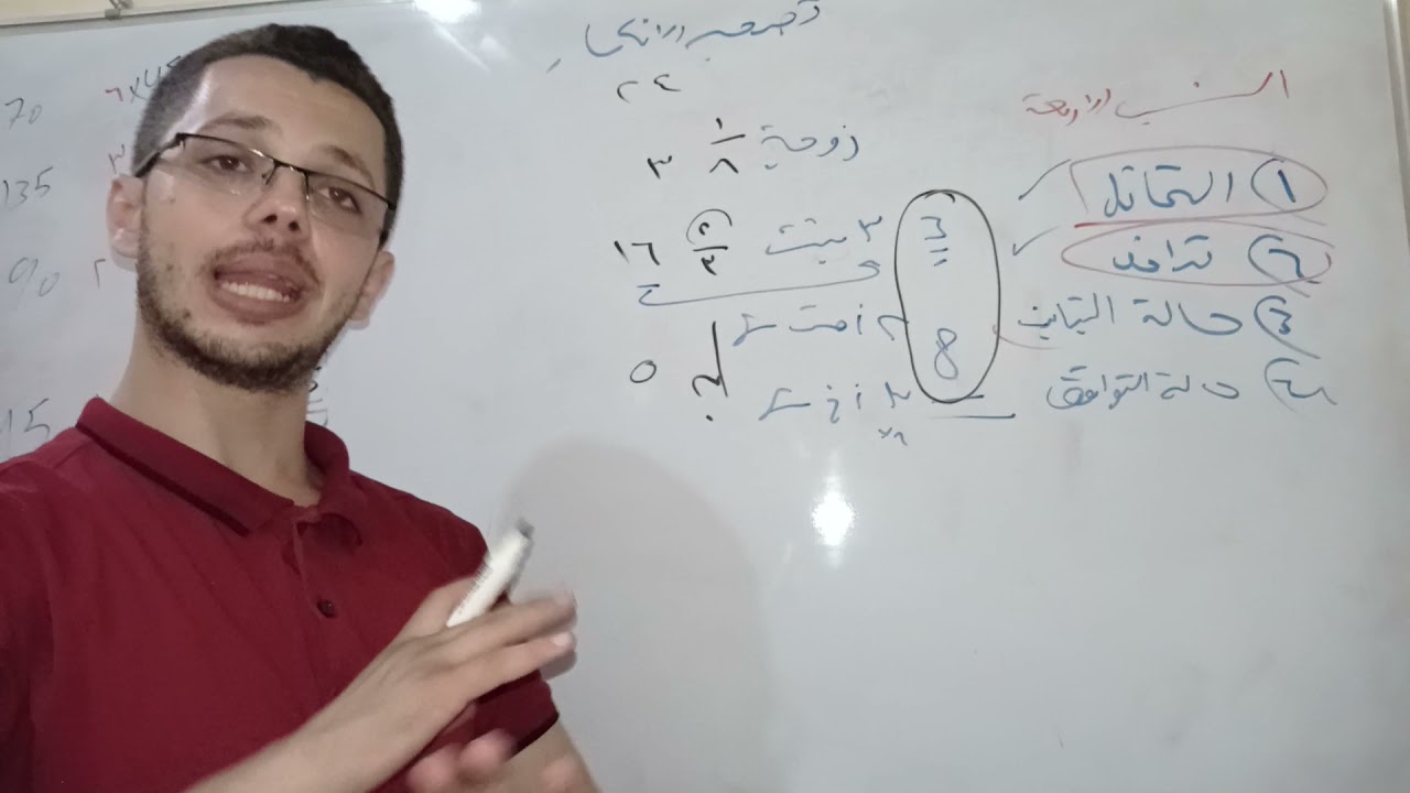 تصحيح الإنكسار   مع اكثر من فريق من الورثة ٢