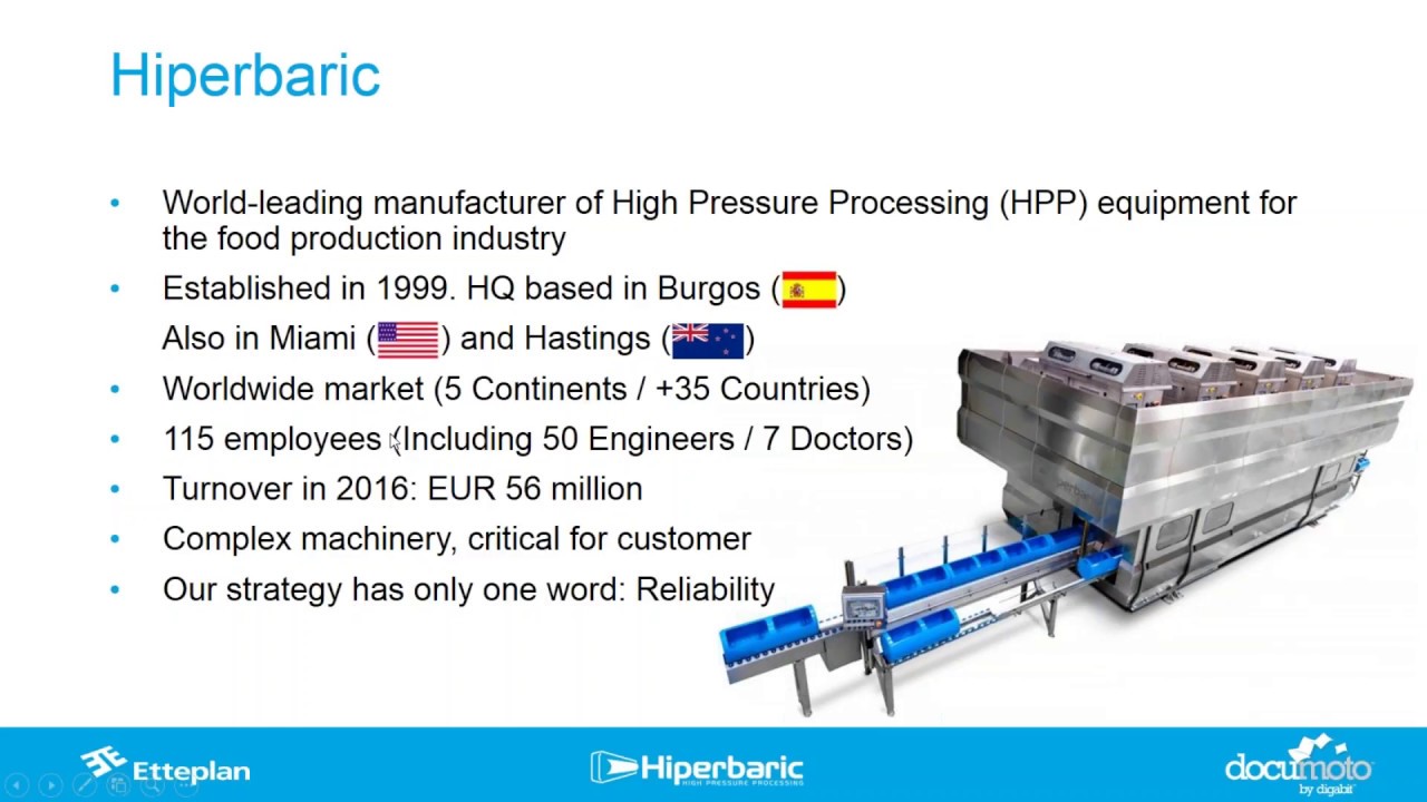 Minimize the downtime of your machinery with aftermarket parts support