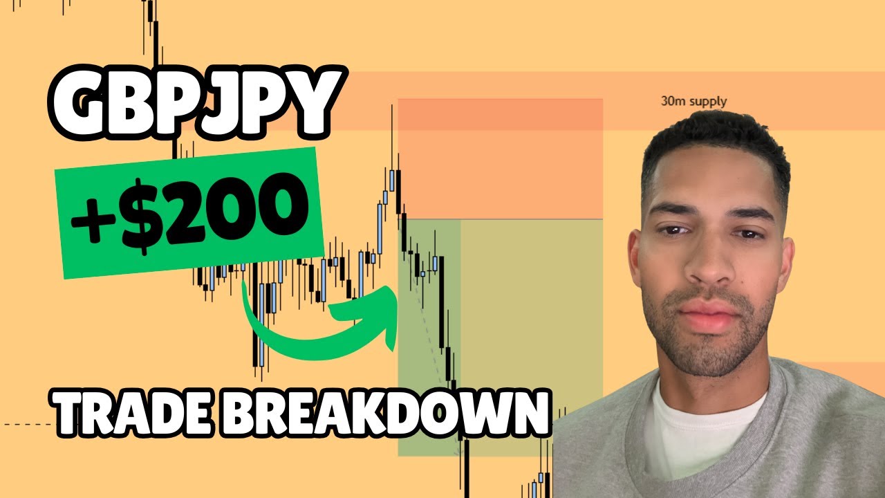 How I Passed a $5,000 Funded Account in ONE Trade!