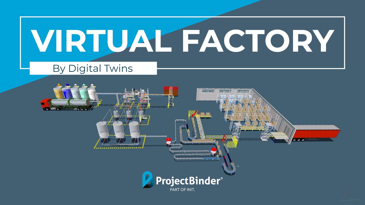 Design and test a Virtual Factory with Digital Twins.