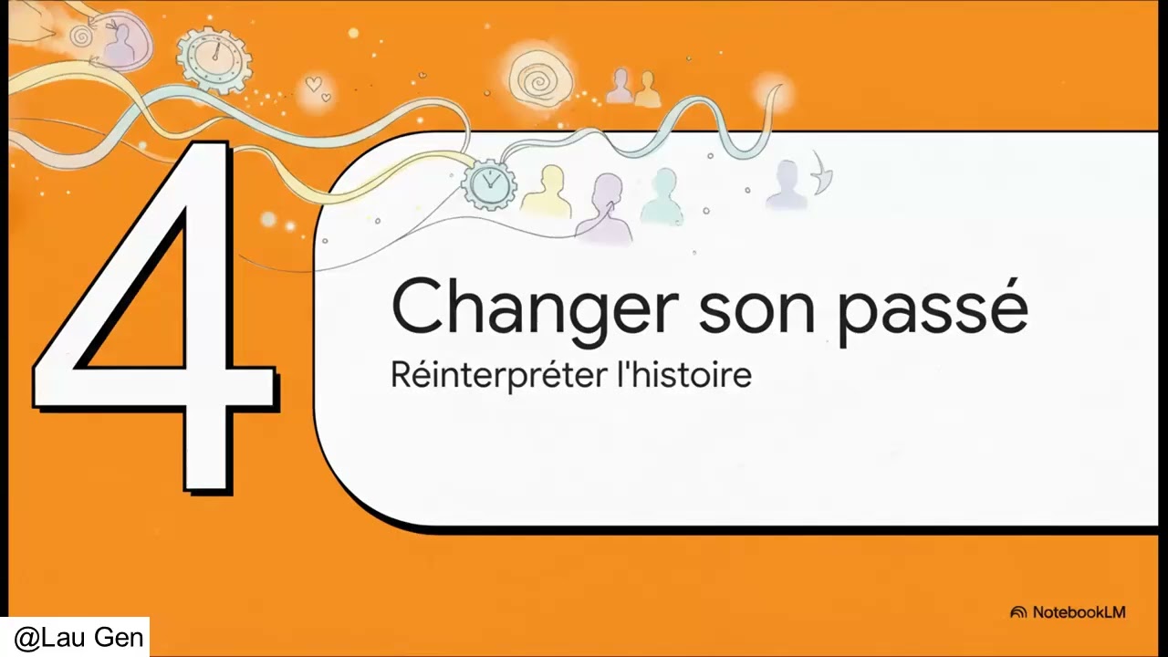 30 - Votre futur existe déjà