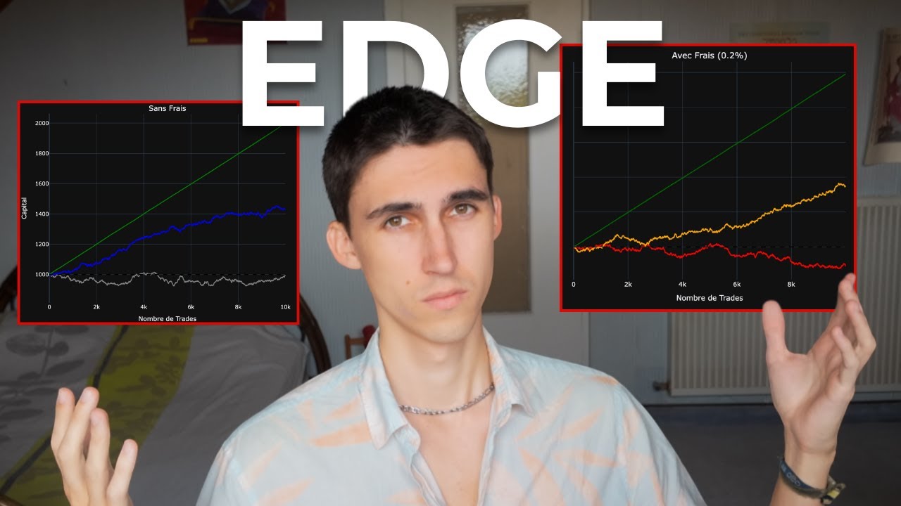 Toutes les strat&eacute;gies fonctionnent en trading ?
