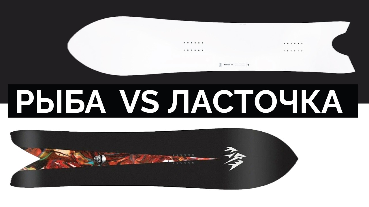 Новый Jones Storm Chaser победил мою Korua Apollo?