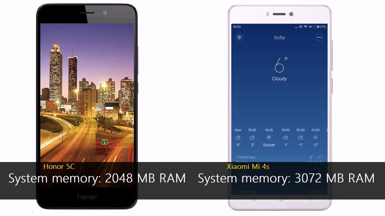 Honor 5C vs Xiaomi Mi 4s