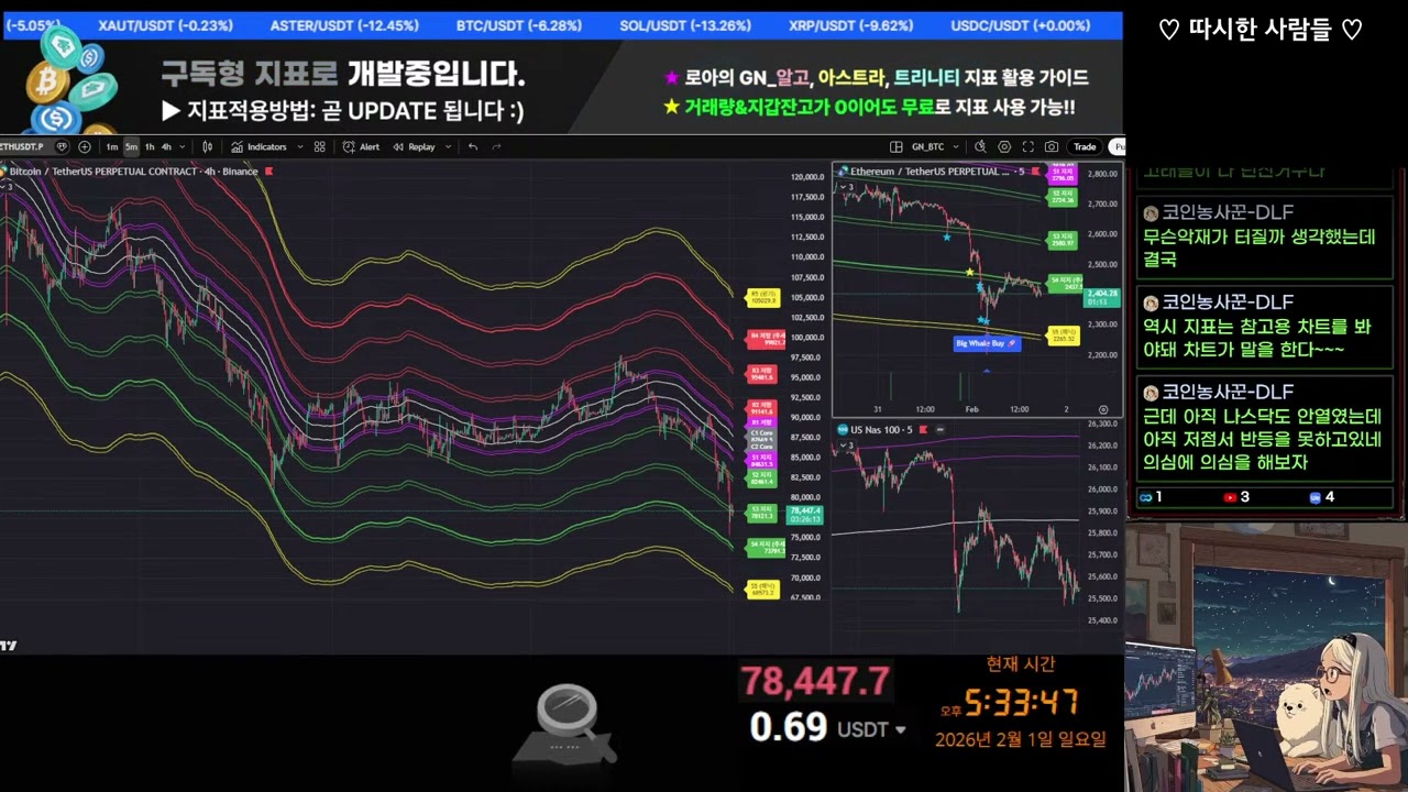 청산엔딩..사요나라... #비트코인 #bitcoin의 사본