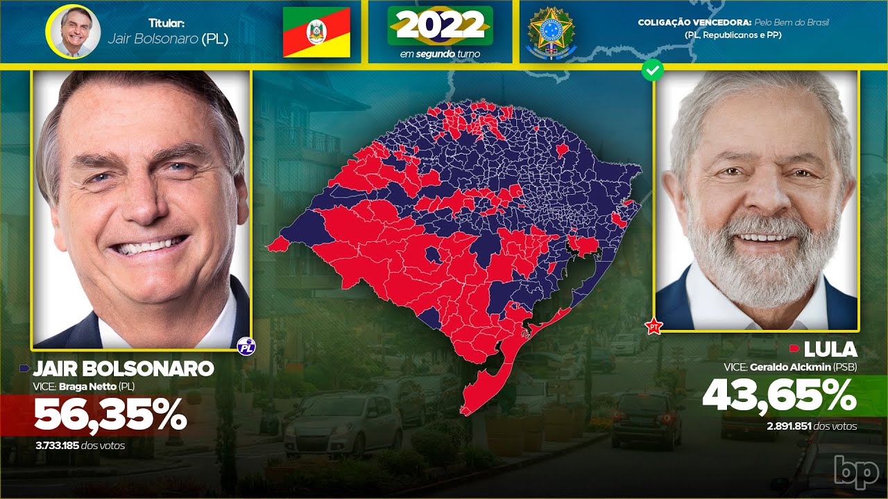 Eleições para a presidência do Brasil no Rio Grande do Sul (1989-2022)
