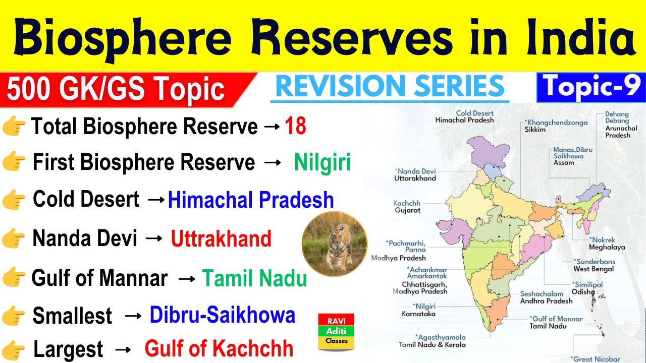 Biosphere Reserves in India | भारत के बायोस्फीयर रिजर्व | Biosphere Reserves Important Questions |