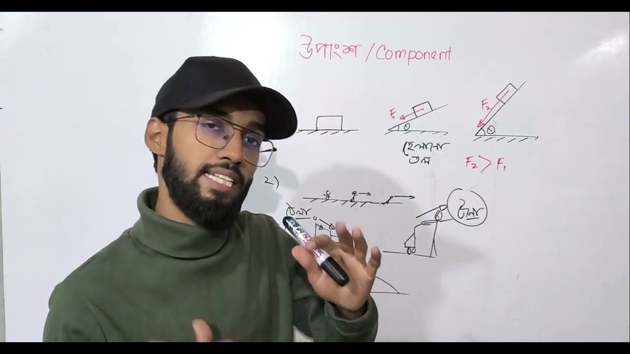 পদার্থবিজ্ঞান - অধ্যায় ৩ || বল || উপাংশ || Part - 01 || SSC || Class 9-10 || Genius Rankers