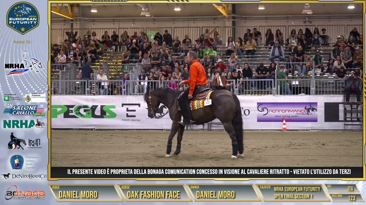 EuroFuturity 2025 - DANIEL MORO & OAK FASHION FACE score 216