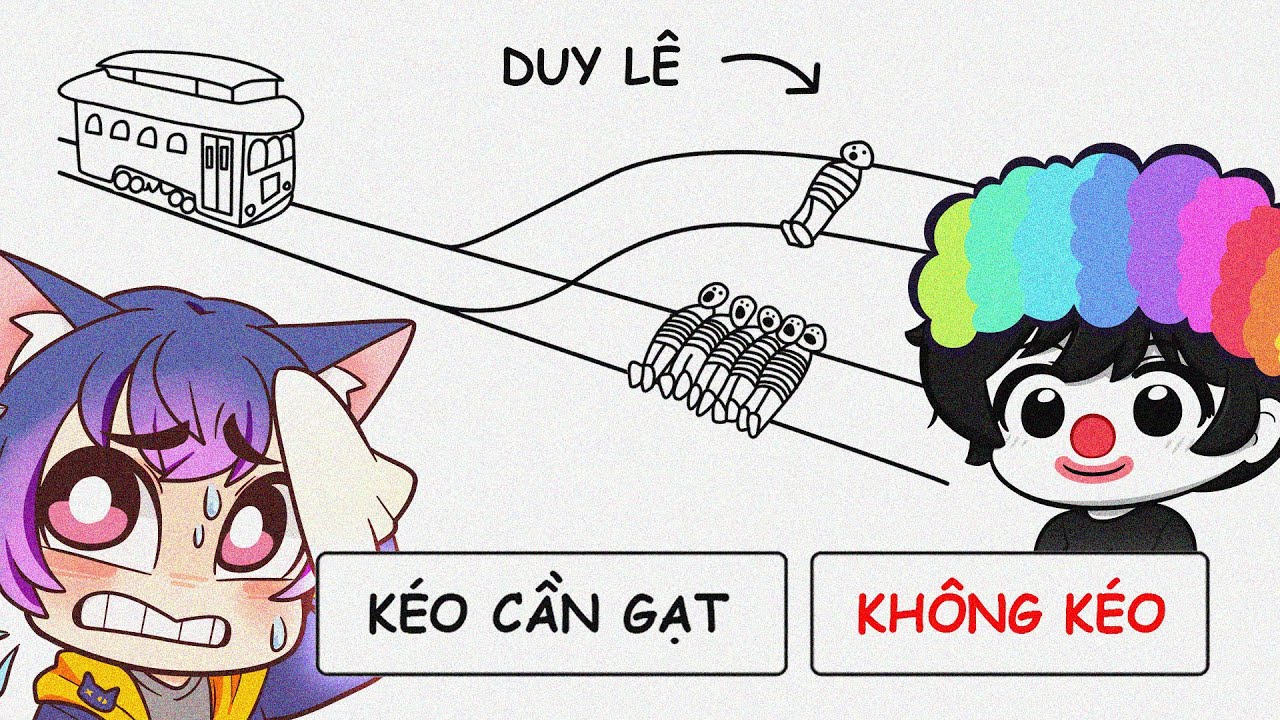 BÀI TEST ĐỘ ĐIÊN CỦA DƯƠNG404