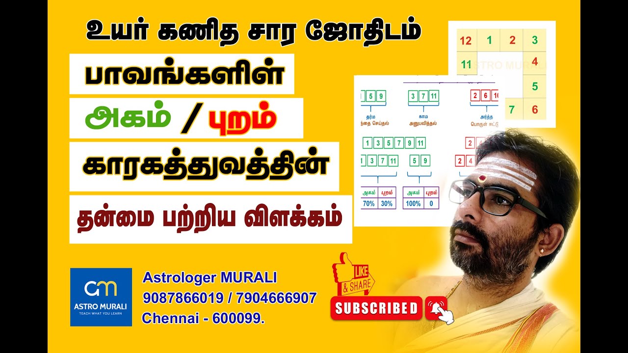 பாவ காரகம் அகம் புறம் | Learn KP Astrology in Tamil | தன்மை பற்றிய விளக்கம்