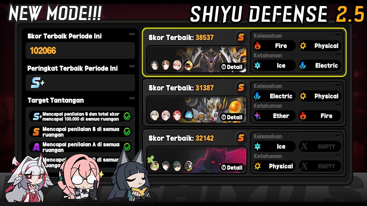 S+ New Mode Shiyu Defense Zenless Zone Zero 2.5 | Ye Shunguang x Yanagi x Miyabi Team