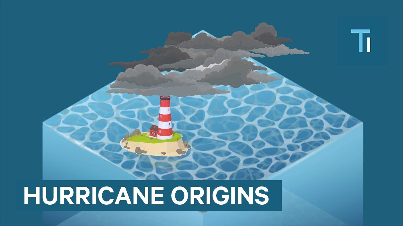 Most hurricanes that hit the US come from the same exact spot in the world