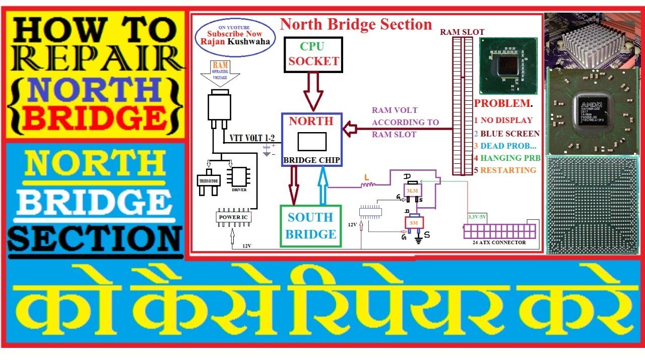 North bridge section repair in hindi | GMCH | GREEN CHIP REPAIR | NORTH BRIDGE TRACING