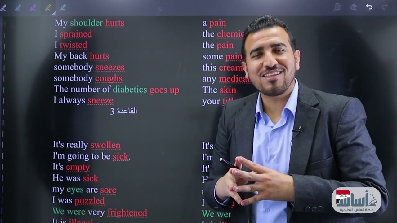 فهم الاسقاطات من خلال القواعد !!