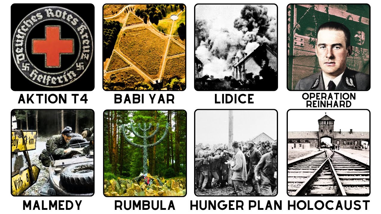 The Worst Nazi War Crimes Explained in 15 Minutes