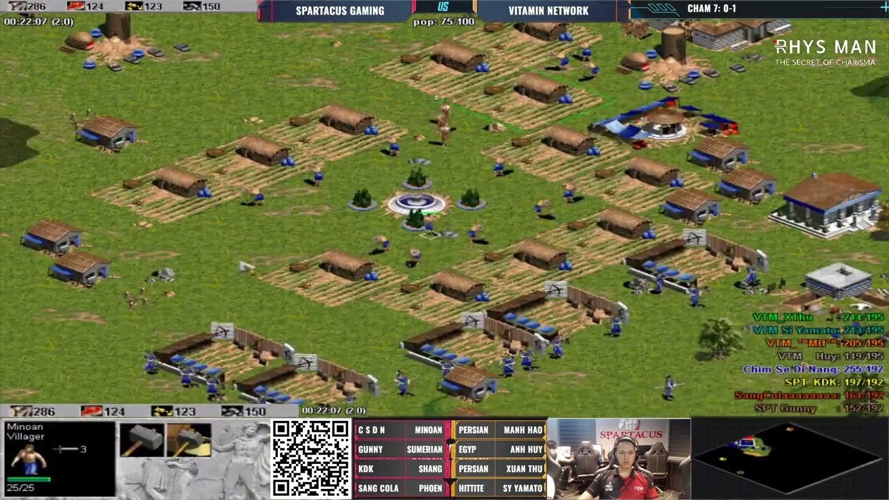 Team Spartacuc vs Team VTM | 4vs4 Random | 13/08/2025  #aoe #chimsedinang