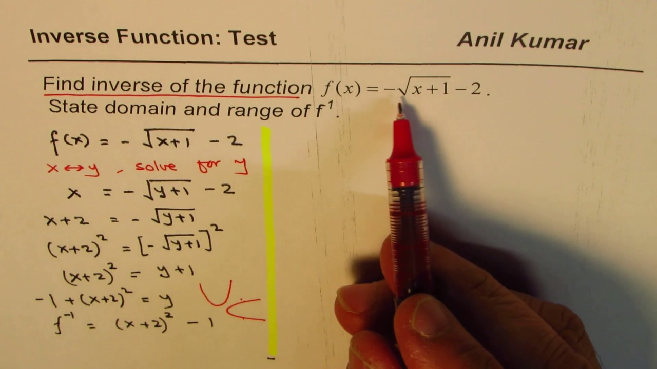 How to find Inverse of Negative Square Root Function