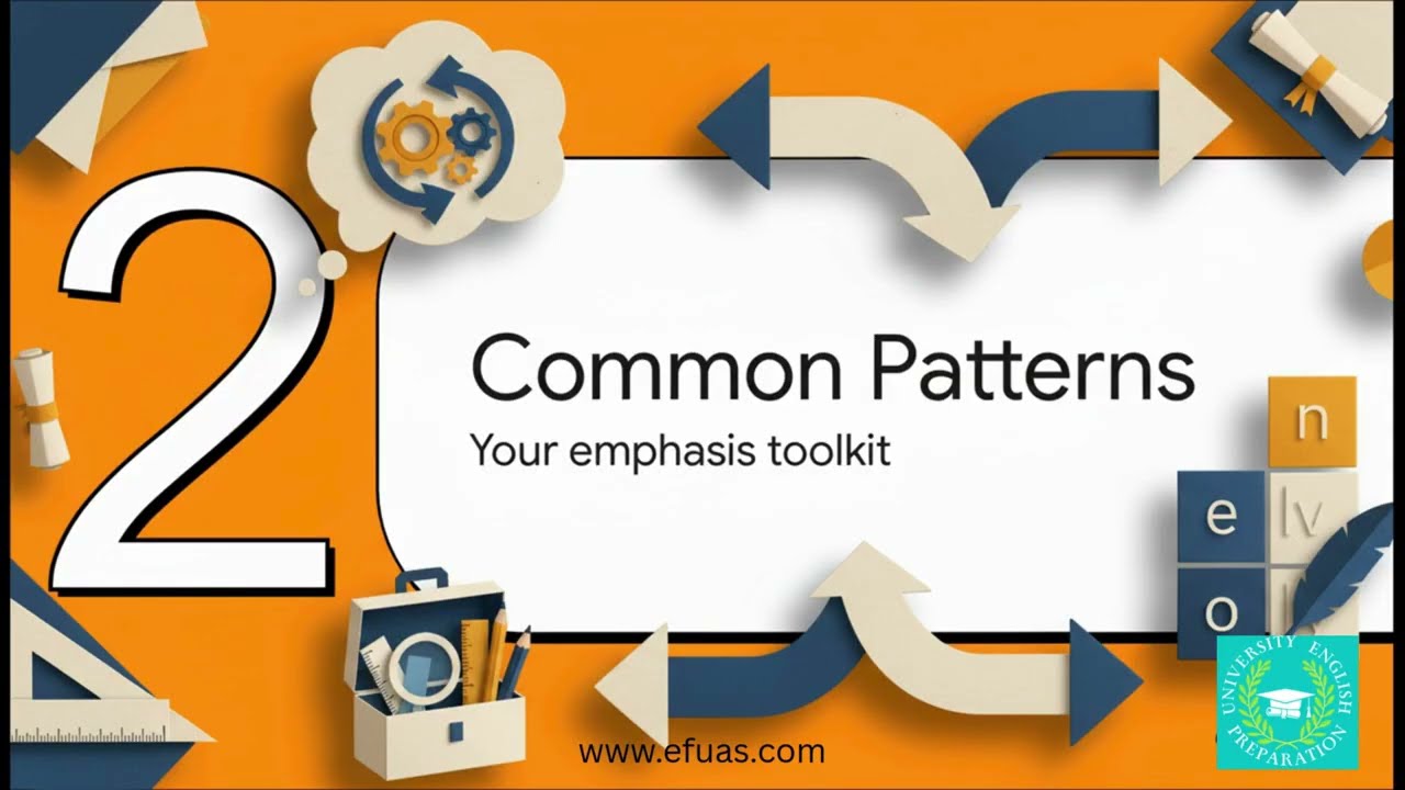 Mastering Academic English: Emphasising with Sentence Inversion