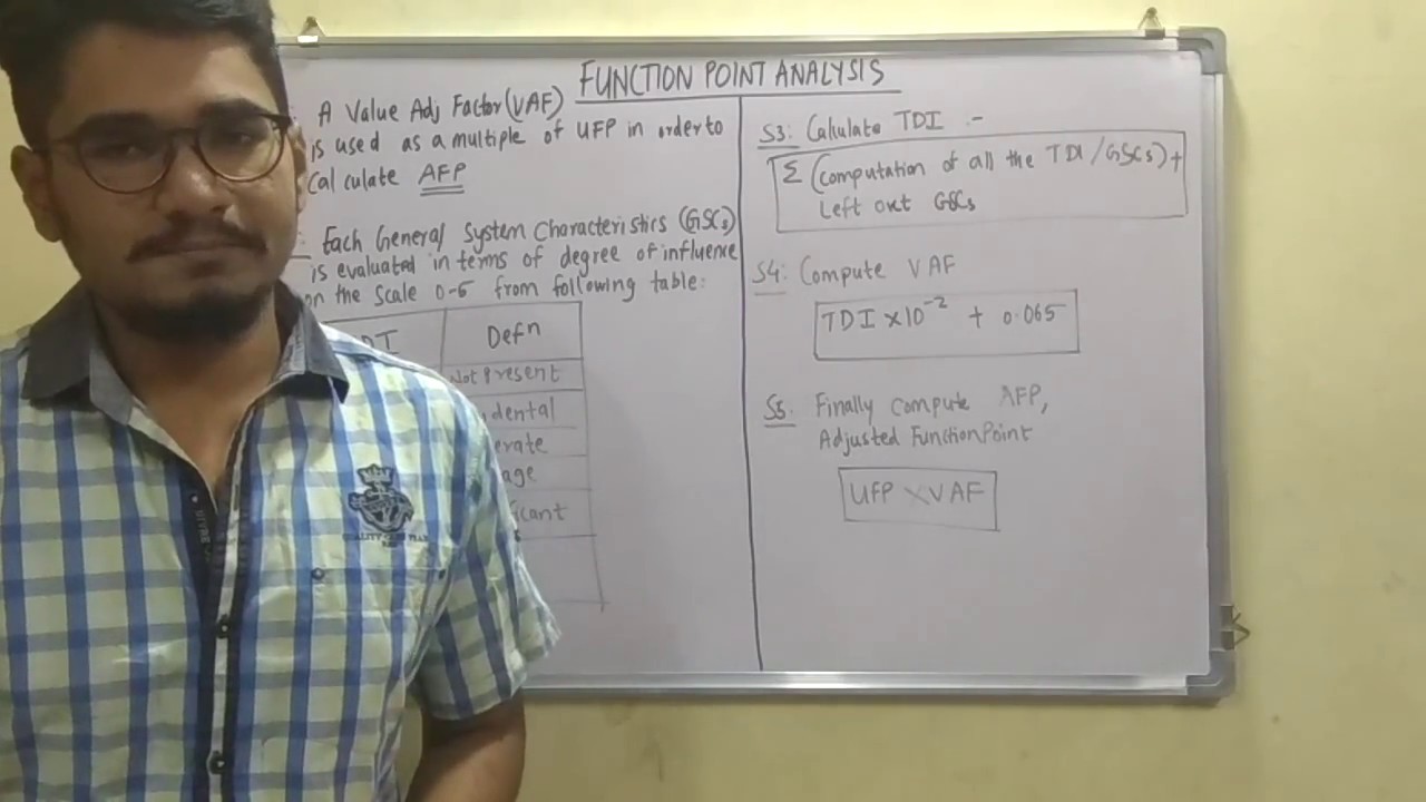Software Testing | Tutorial #6 | Function Point Analysis (Steps to Solve)