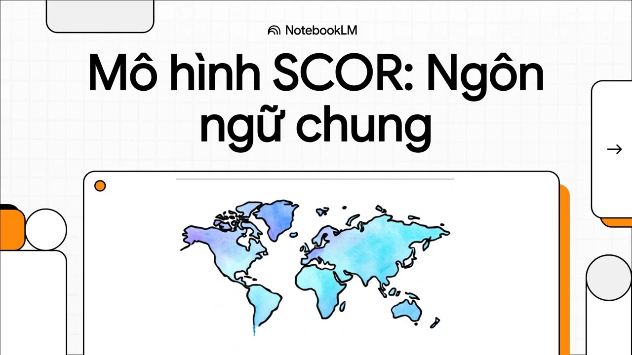 SCOR - Supply Chain Operations Reference model