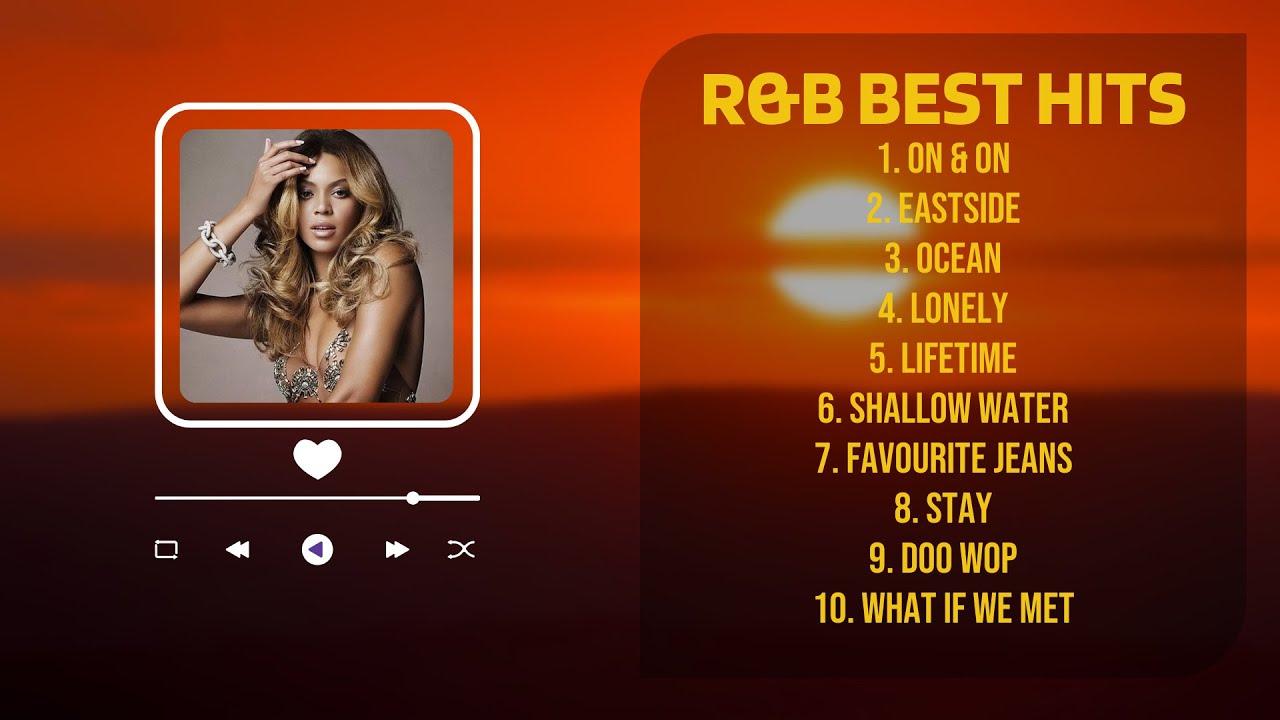 R&B BEST HITS ✨ R&B Music 2024 ~ Best R&B Songs Playlist 2024 ✨