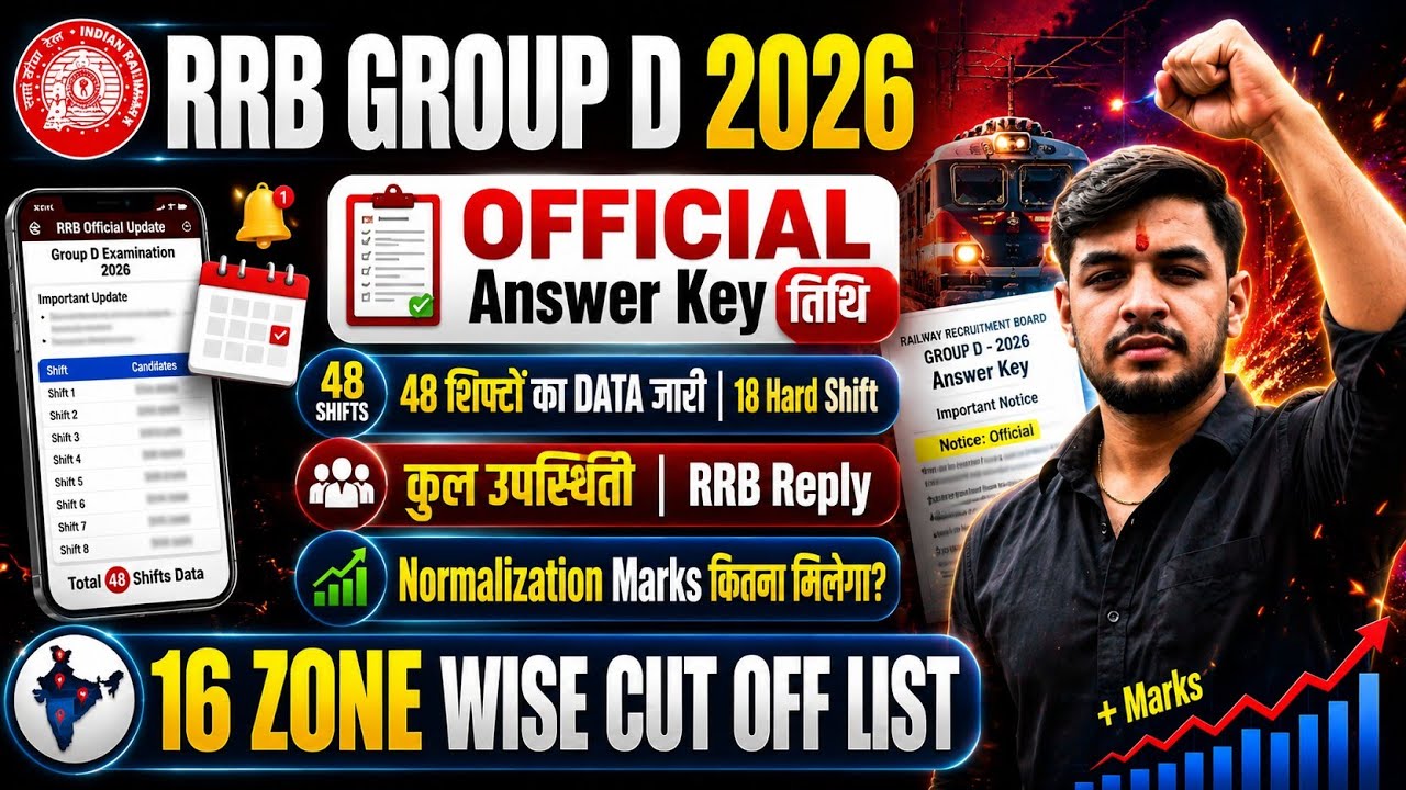 RRB Group D Official Answer Key Date OUT🥳| 48 Shifts Data Analysis | Normalization & 16 Zone Cut Off