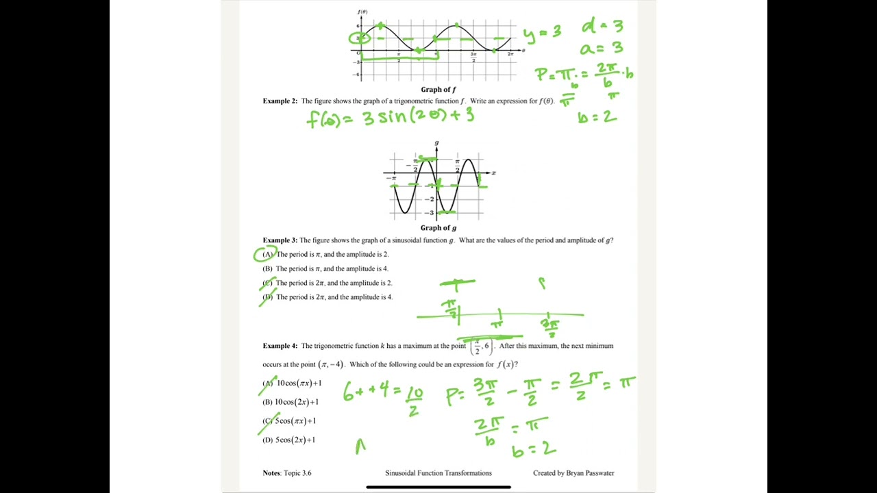 3.6 Sinusoidal Function Transformations