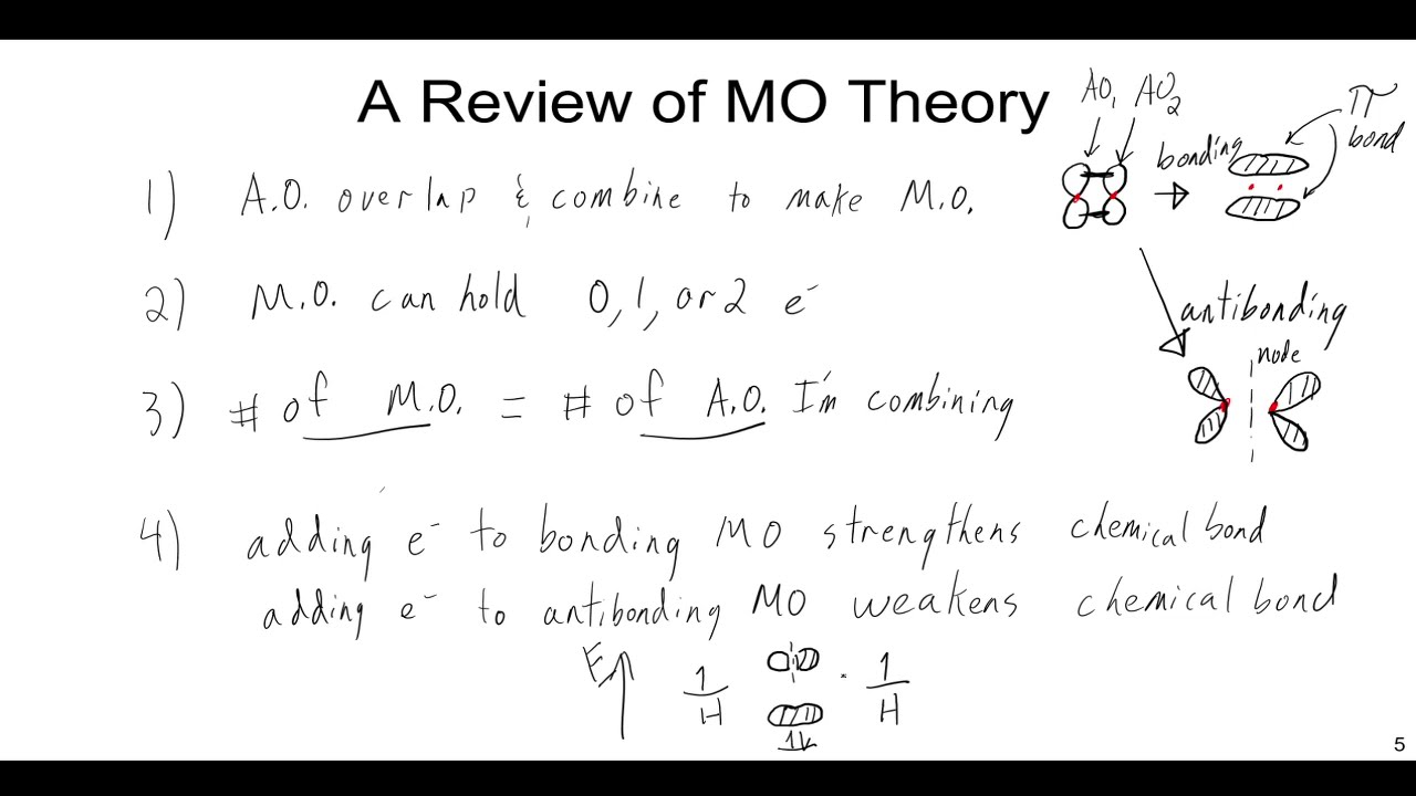 Lecture on Amorphous and Crystalline Solids, MO Diagrams and Band Structure of Metals