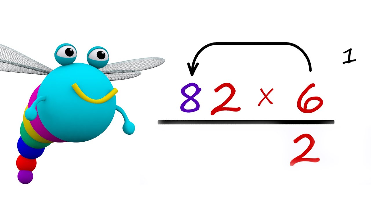 Aprende a multiplicar por una cifra (NUEVO)