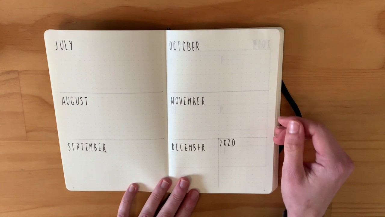 July 2019 | Plan With Me | B6 Bullet Journal